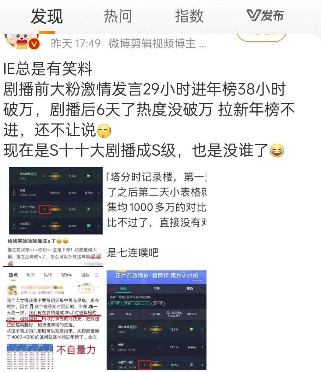 粉丝真的不知天高地厚