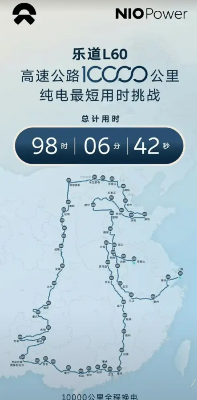 蔚来乐道不太适合跑长途啊别家的纯电每开300公里就可以在服务区停下来，充电1小