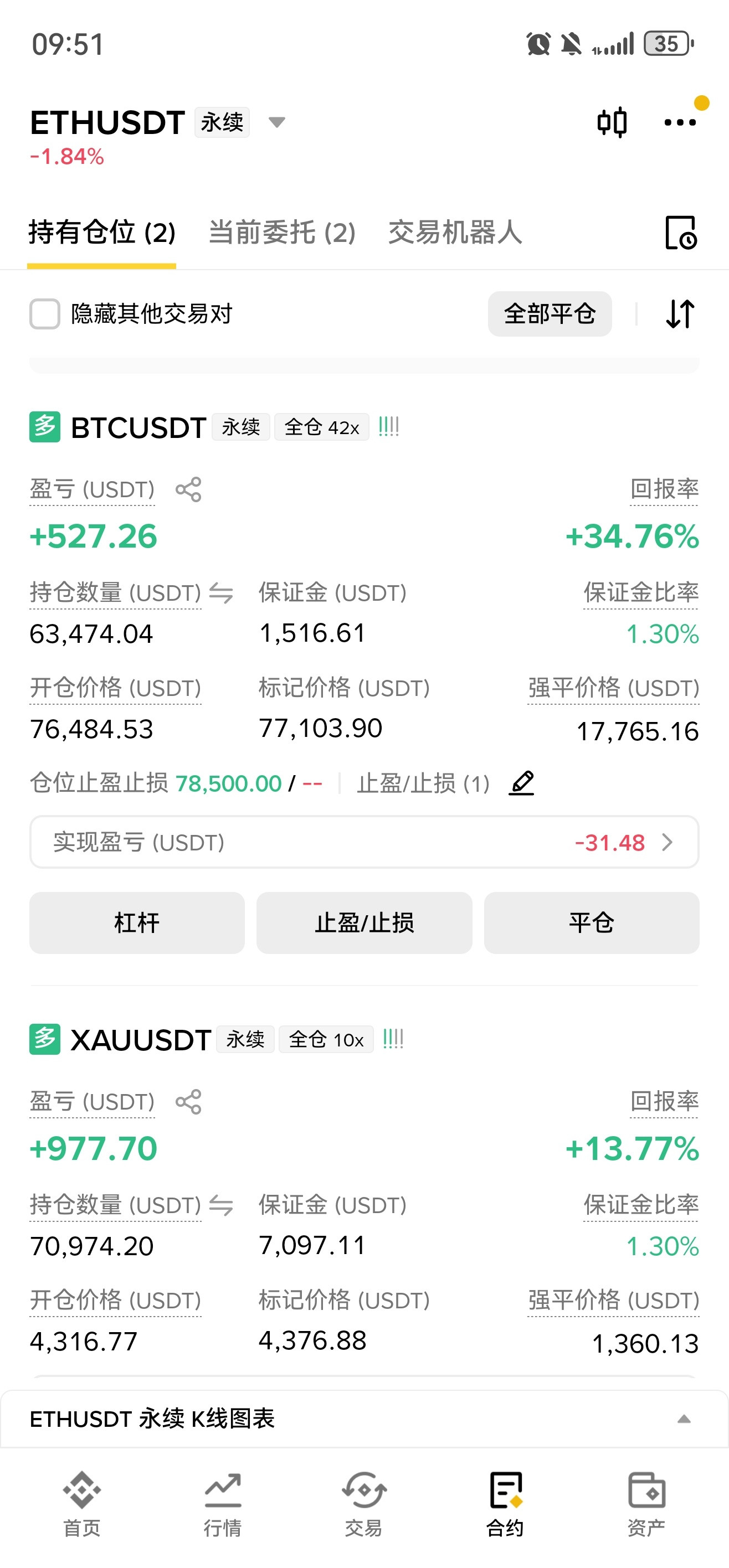 最近太顺利了北伐成功兄弟们[玫瑰][玫瑰][玫瑰]数据太ok了，60000一路北