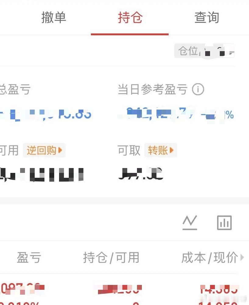 七月底，总结一下就是，，，【活着挺好】2026年的7月，比2015年的7月，还要