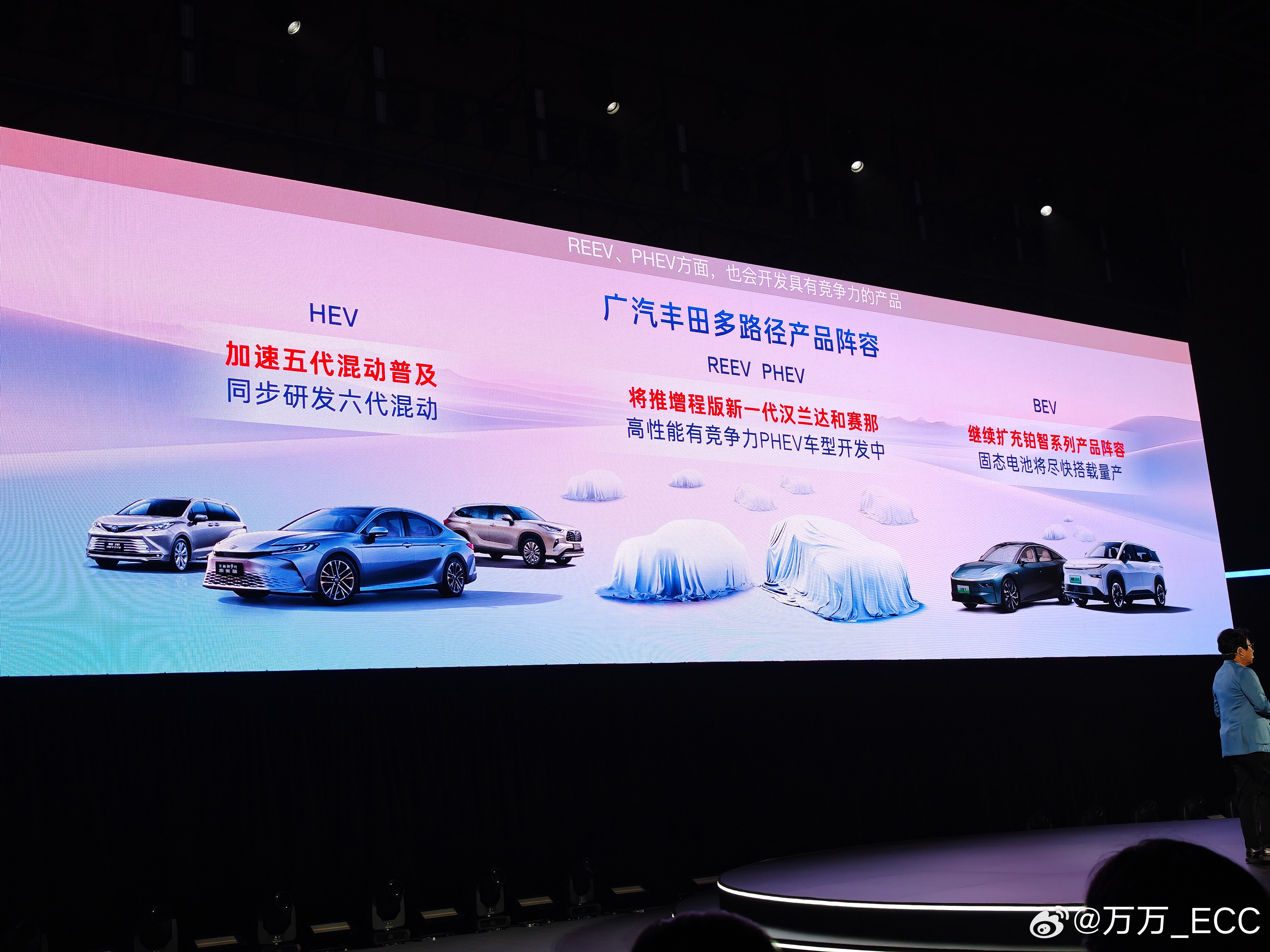 丰田赛那、汉兰达即将推出增程版本。还记得么，当年的slogan“一种混动叫丰