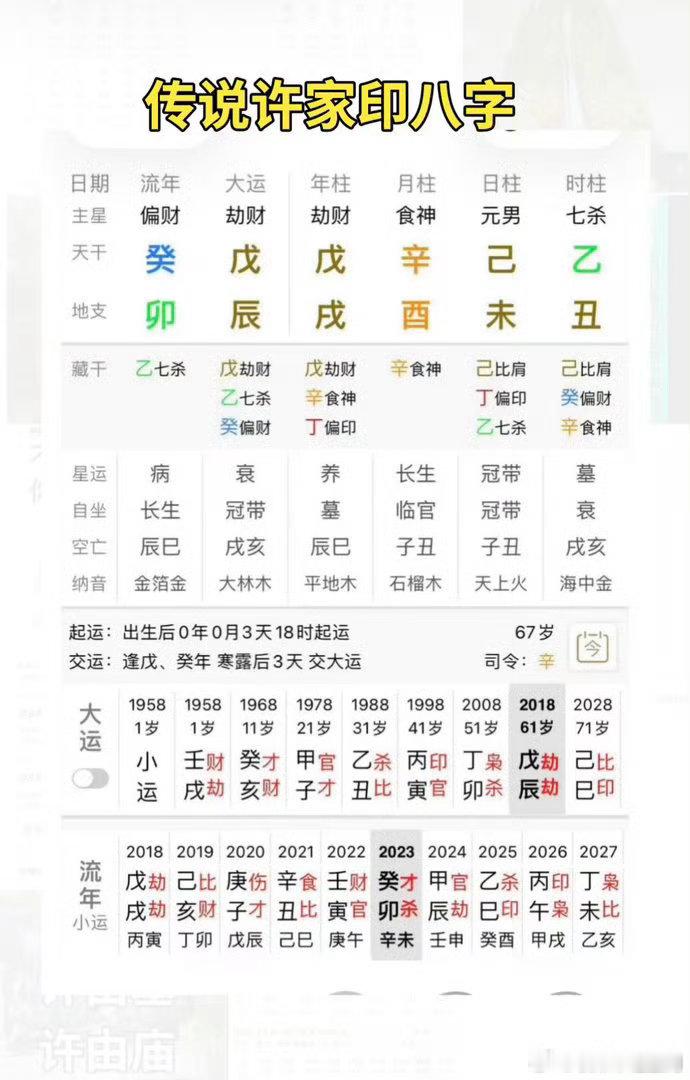 许家印风水玄学金神格，金神透火乡，名声响当当。食神格，透食神；透七杀。食神制杀，