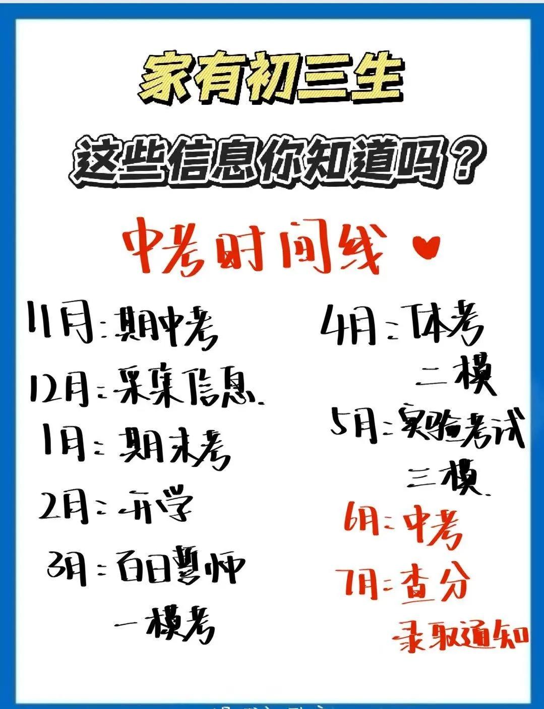 无锡初三生必看❗这些中考信息你都知道吗？最近和很多家长聊天，发现大家对无锡初升
