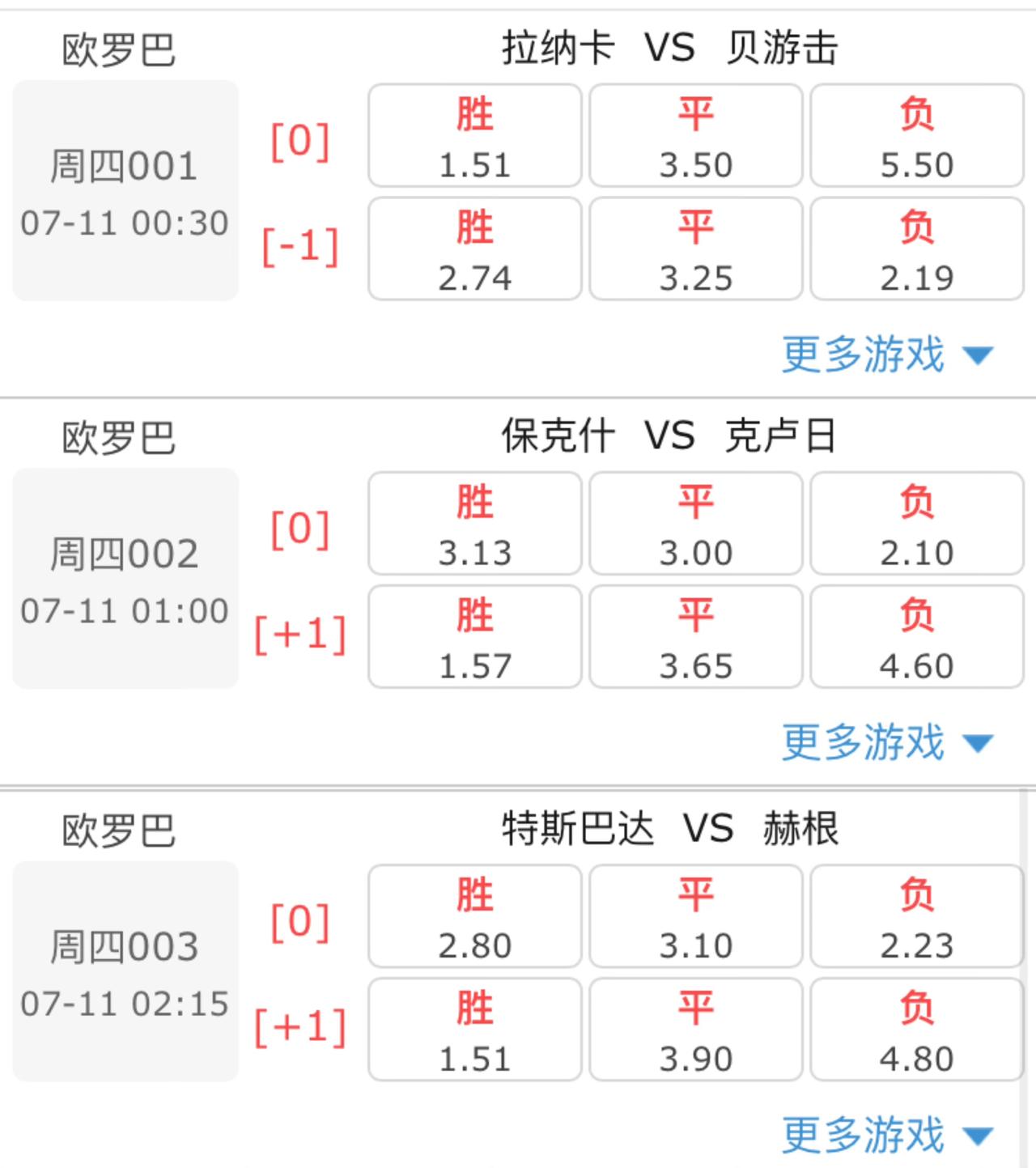 今日足球竞彩三场，最容易把握的应该是第一场，第三场客胜的可能性比较小。[玫瑰