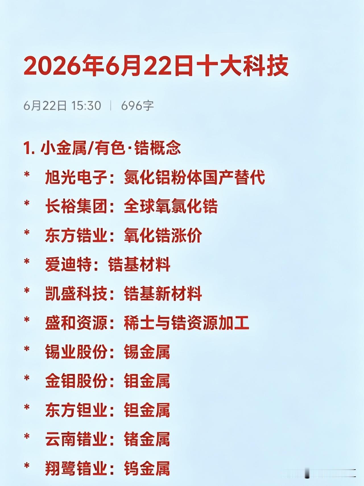 2026年6月22日十大热点科技及其产业链核心龙头1.小金属/有色·锆概念
