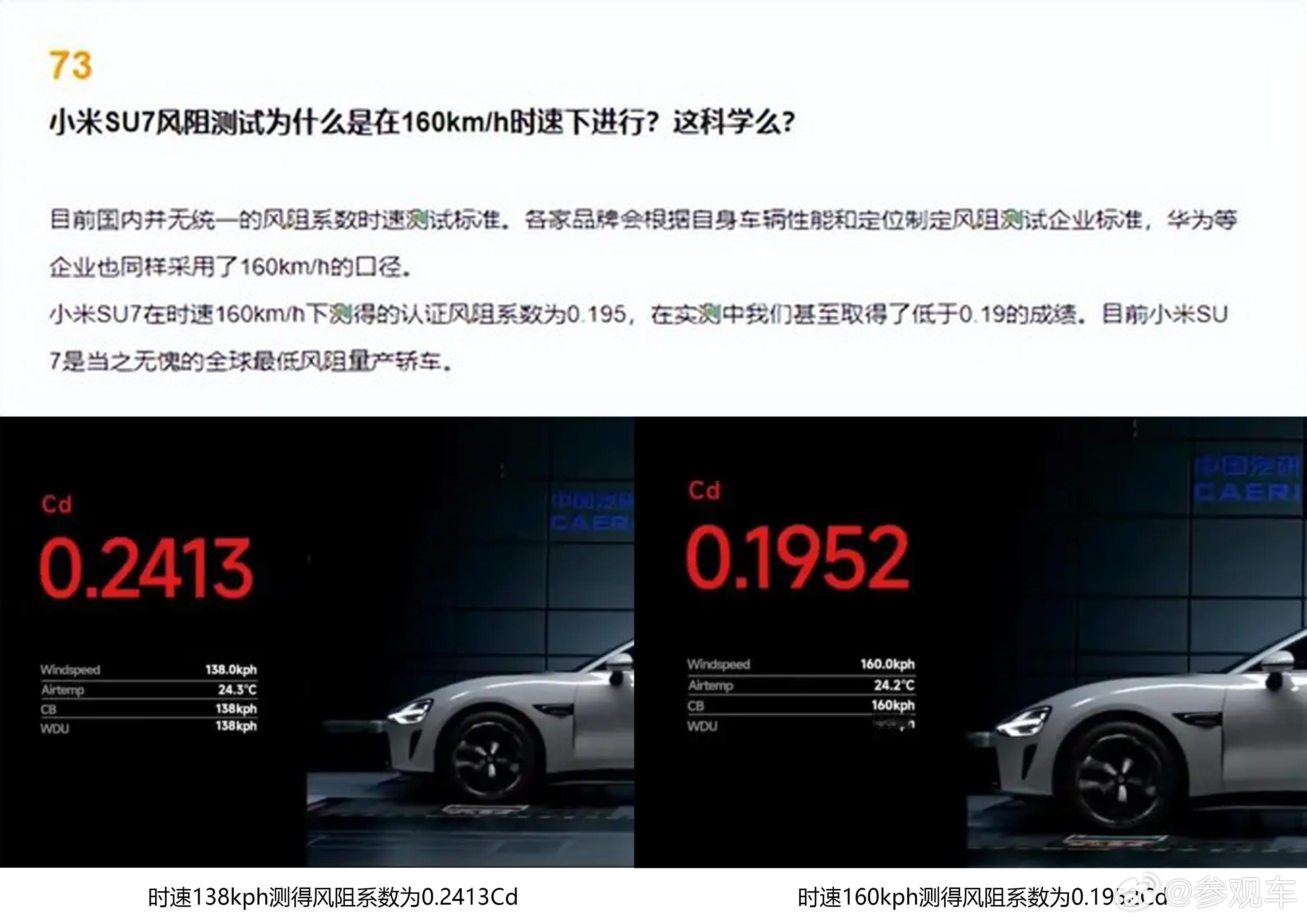 别让一个风阻系数，阻挡了中国汽车真诚与务实的前进步伐1.用户需要真实的风阻系数