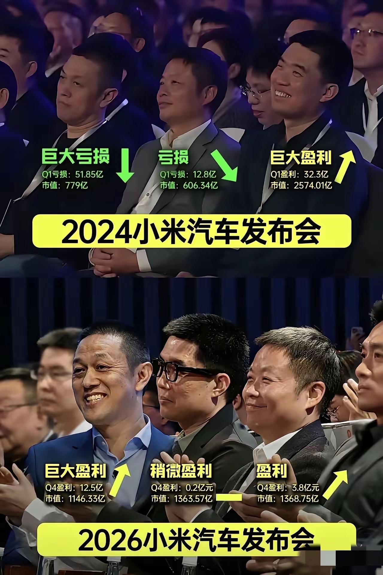 观礼几人欢笑几人愁，车海浮沉何时休？梦里不问哪家胜，一轮明月正当头。