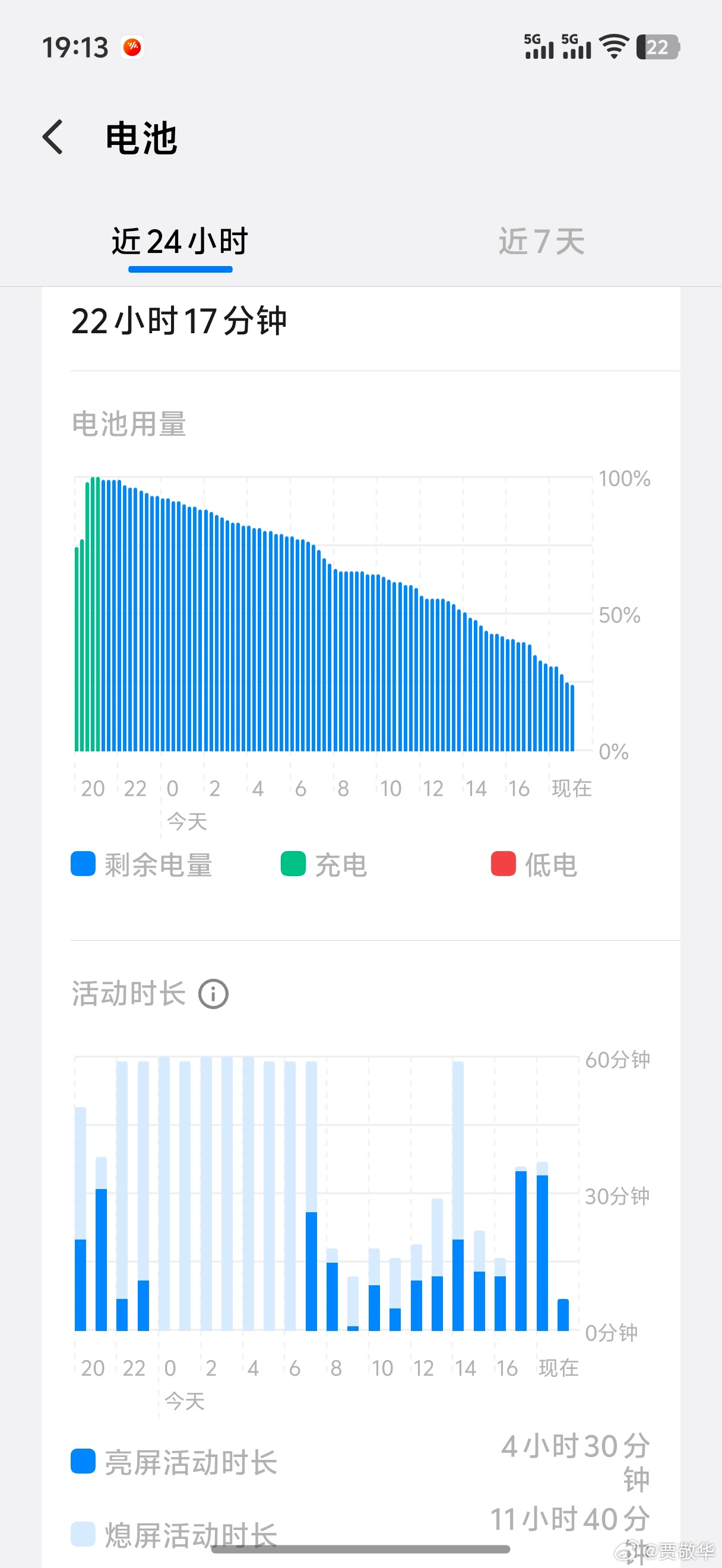 前天把vivoX300换成了主力机，最初担心6040mAh的电池不耐用。昨天晚