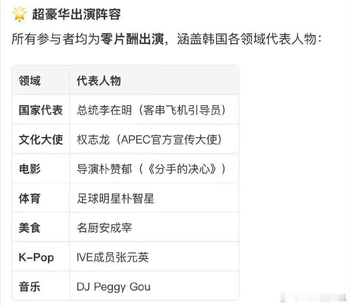 kpop代表人物张元英​​​