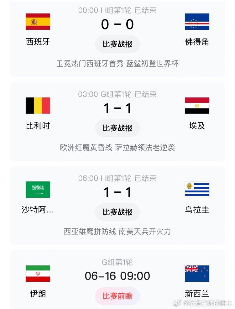 西班牙的表现我给负分，看过昨天比赛都知道这支西班牙队的问题很大，并且主教练背大锅
