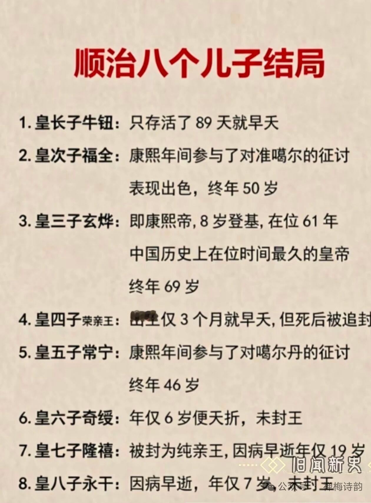 顺治八个儿子的结局