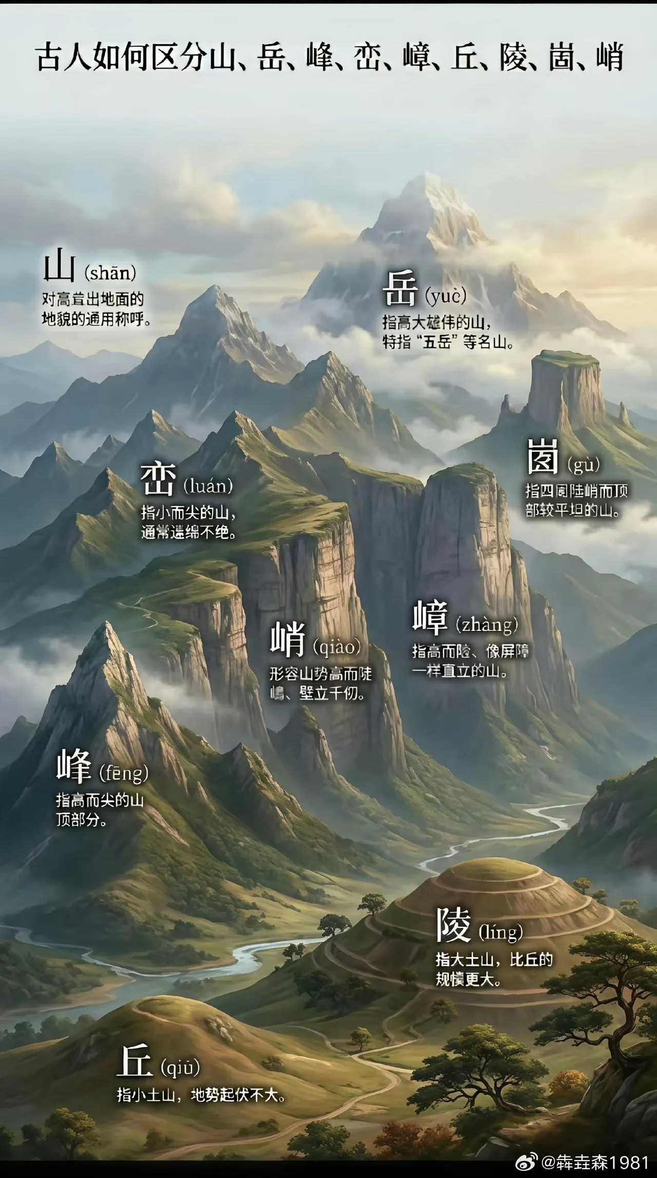 古人如何区分山、岳、峰、峦、嶂、丘、陵、崮、峭