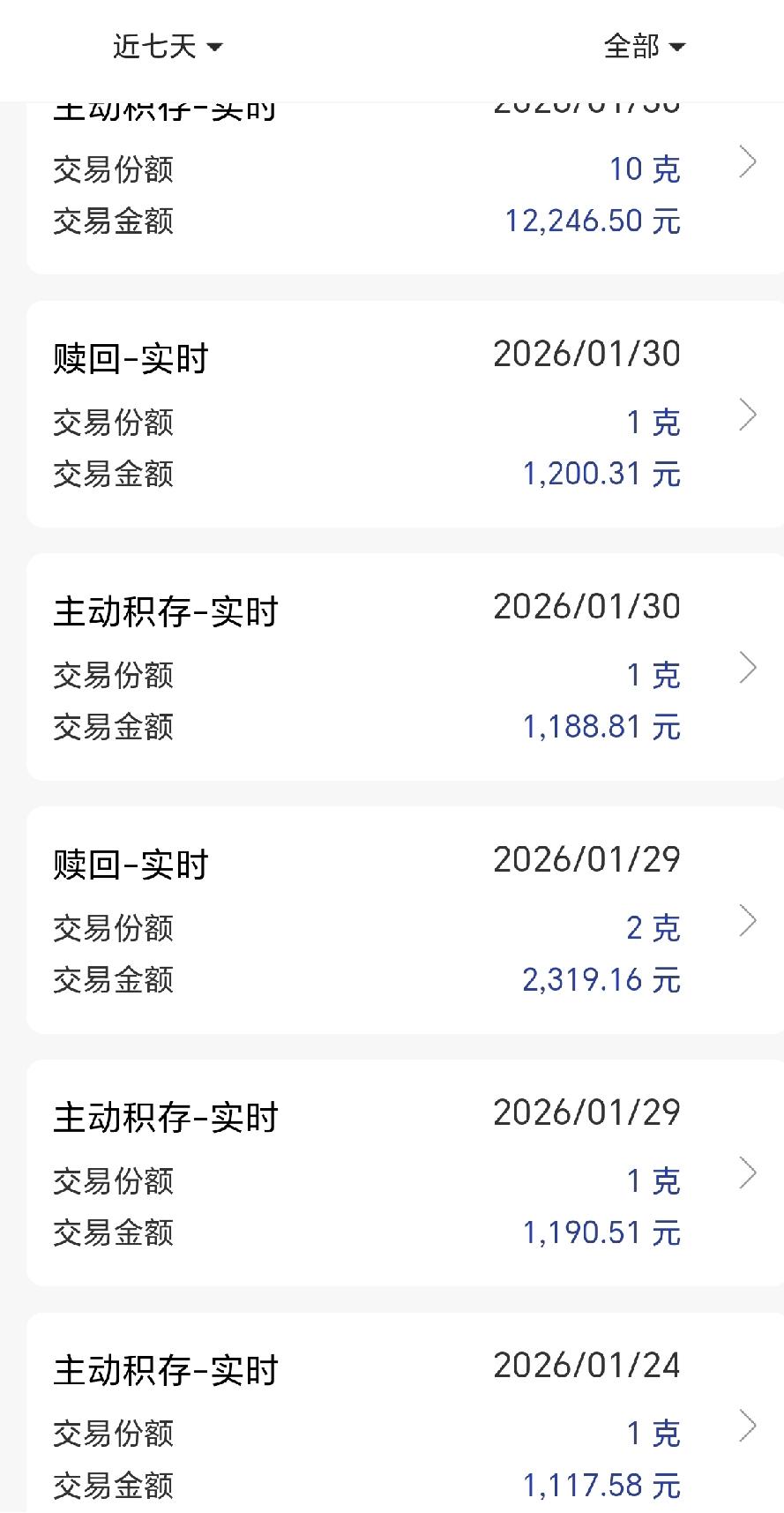 我这是最伟大的操盘手吗？昨天早上最低收益到了180多，没有卖，昨天夜里11点没有