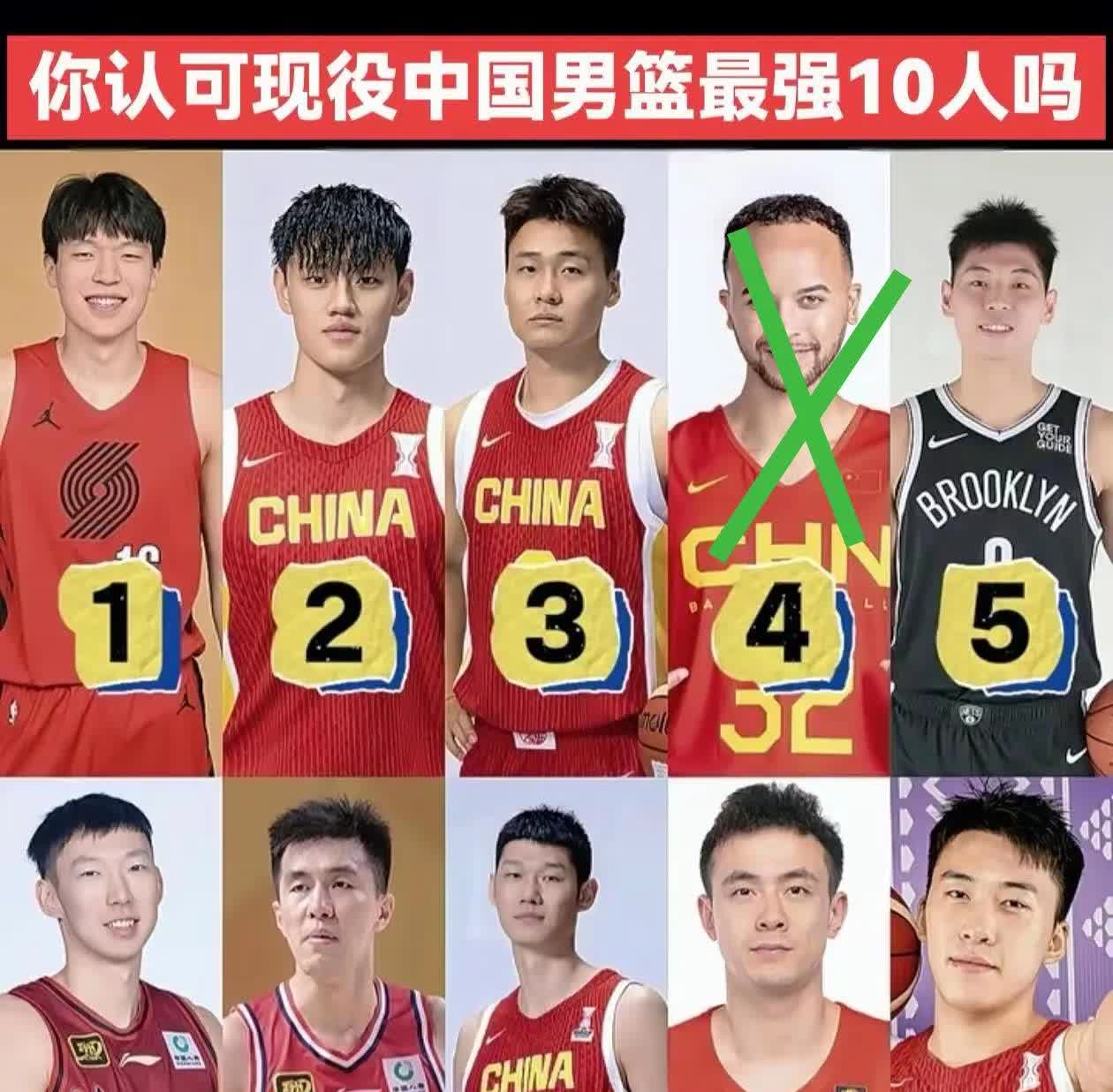现役中国男篮10强？请把这个人换成中国🇨🇳队“3”号，不服去问问“澳大利亚主