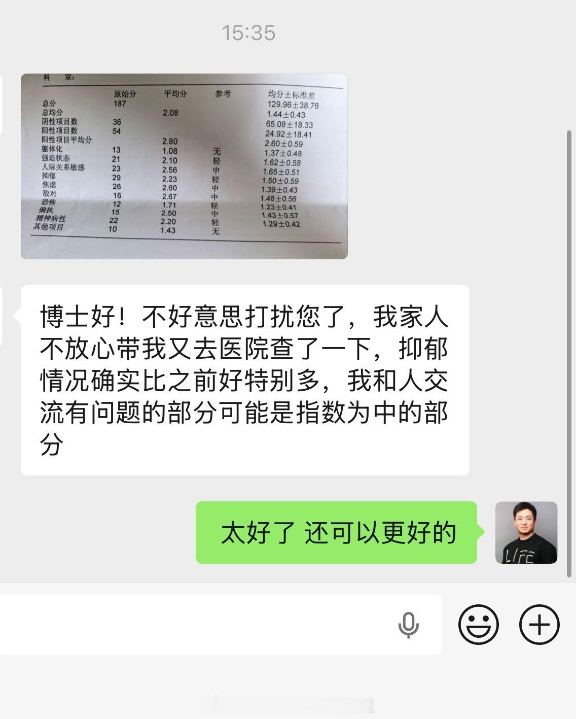真的是太好了！抑郁症好多了✌️医学检测也得到了验证！我没有去刻意调整她的心态，因为这几乎没什么用！只