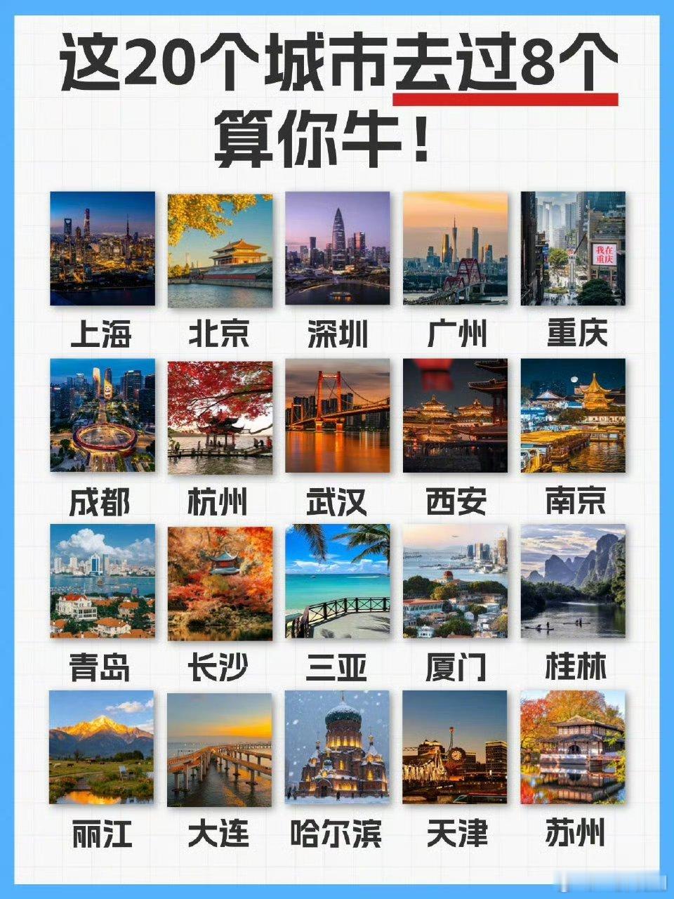 这20个城市，去过8个算你牛❗️