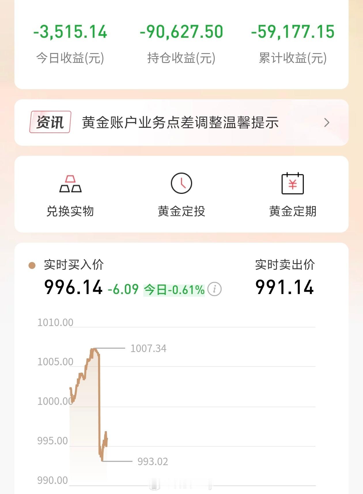 黄金一觉醒来又亏麻了，黄金啊黄金，你能不能稳住啊，一下子又亏十万了，到底行不行，