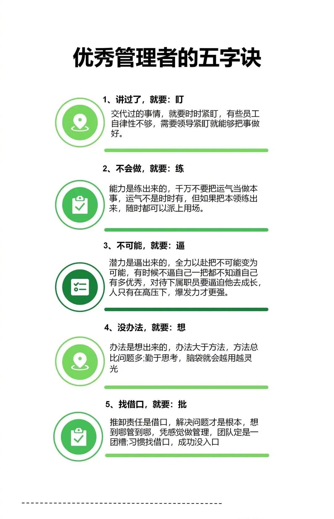 优秀管理者的五字诀总裁学对课首选世华课