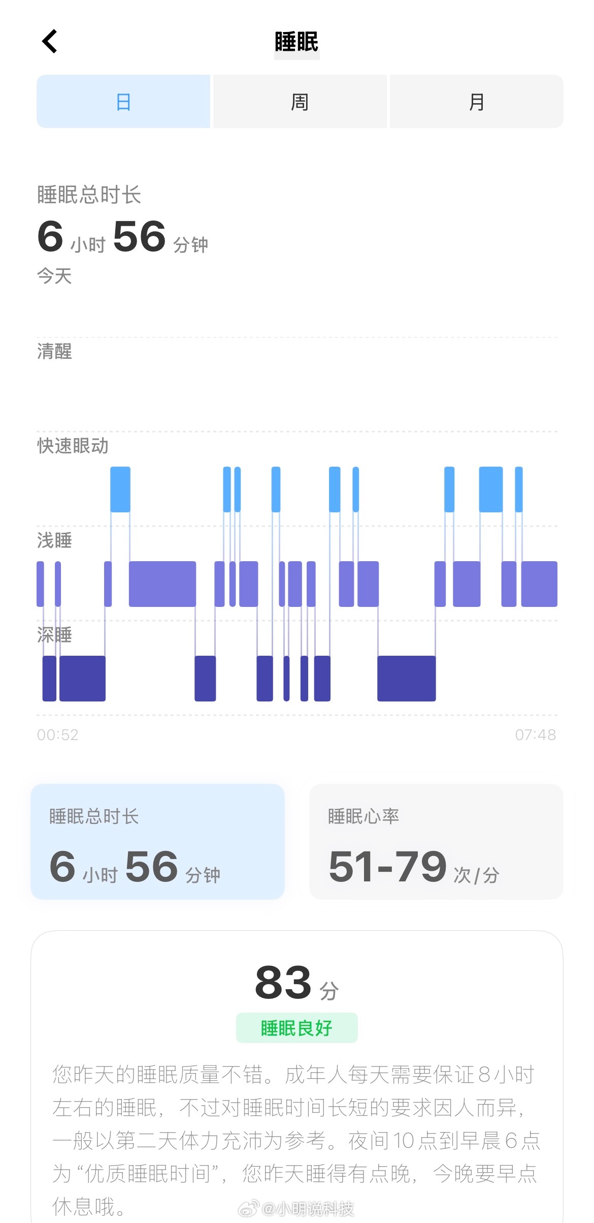 最近失眠真的有点严重，不是不想睡，是躺床上翻来覆去根本睡不着，非得熬到那个点才有