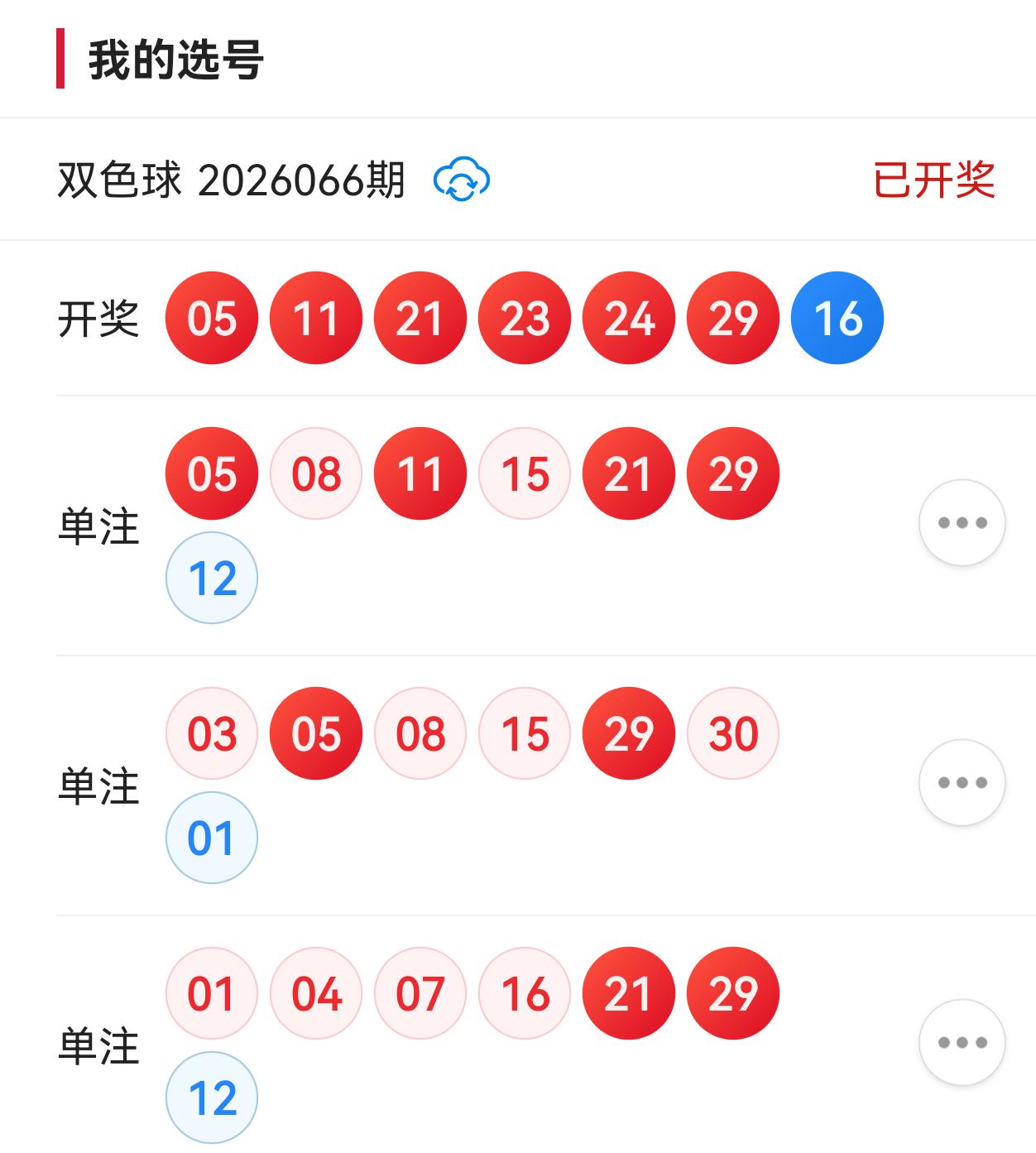 还是差得远啊！仅中4+0，根据万元大票和走势图来杀号，万元大票遗漏号码仅仅只出了