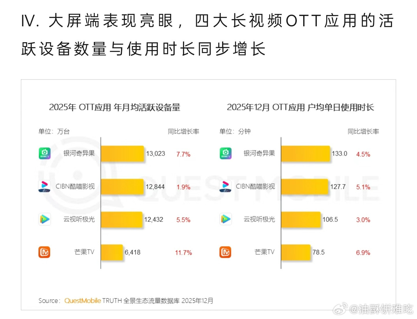 优酷这种日活天残平台能飞升全靠藏海传给力
