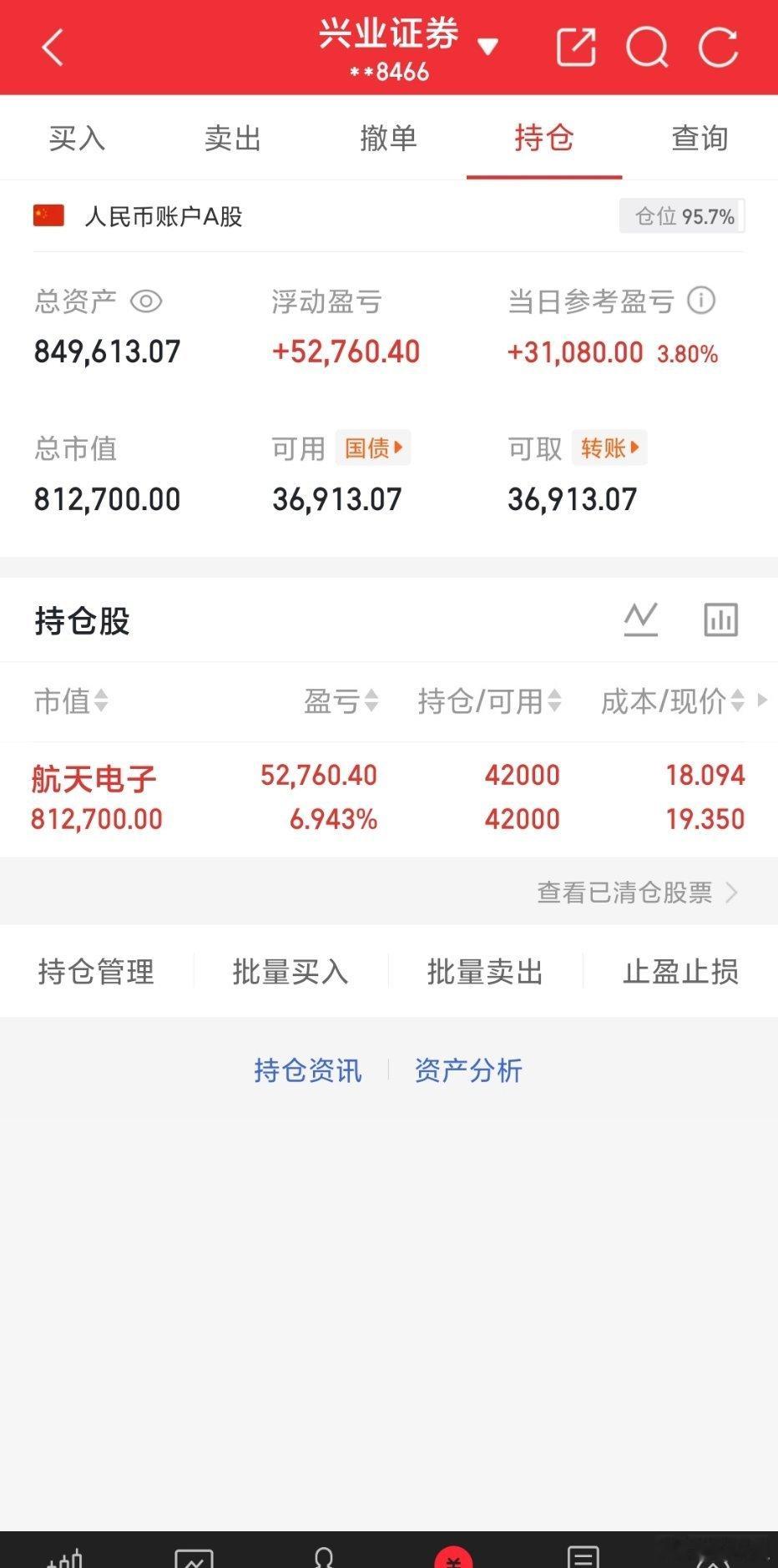 $航天电子sh600879$手握利润硬支撑，不用慌短期波动，灵灵果断选择继续