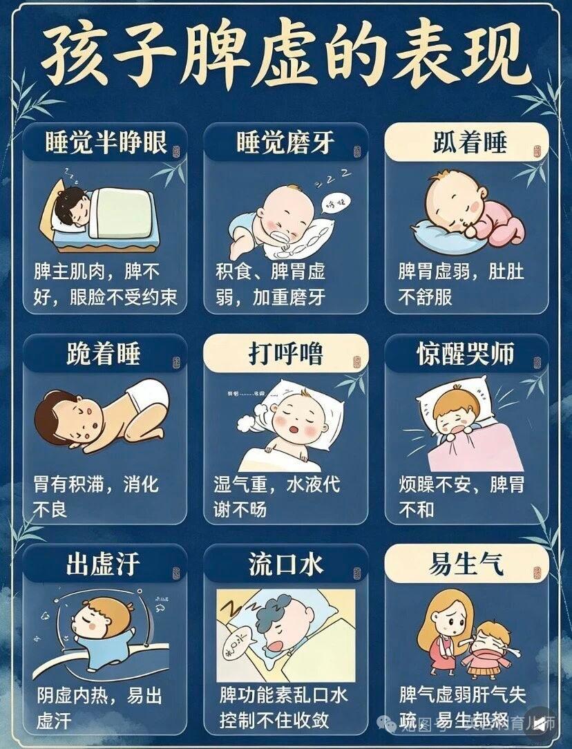 从前我总以为宝宝不爱吃饭只是单纯嘴挑，直到带着娃去看儿科中医才幡然醒悟，好多日常