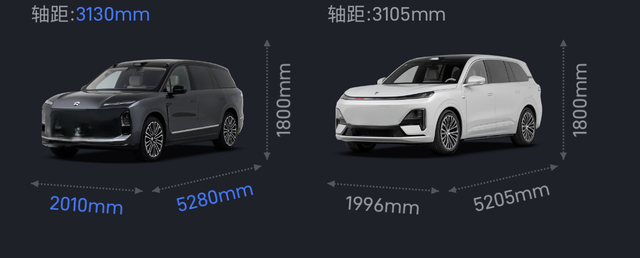 深蓝s09pk蔚来es8准备置换理想L7（残值20w），手握20w，共40w