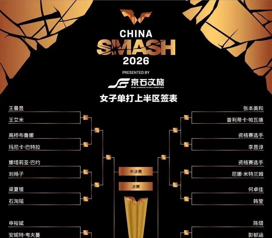 王楚钦林诗栋突然伤退，梁靖崑歇了四个月复出就碰美国大满贯亚军，张本美和带着今年三个冠军赛奖杯杀到王曼