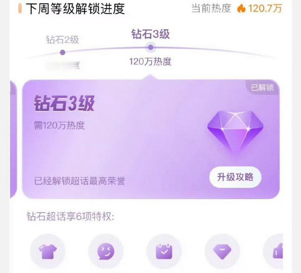 王一博王一博家超话钻3了，以前一直听说摩托们不怎么喜欢做数据，所以超话挺