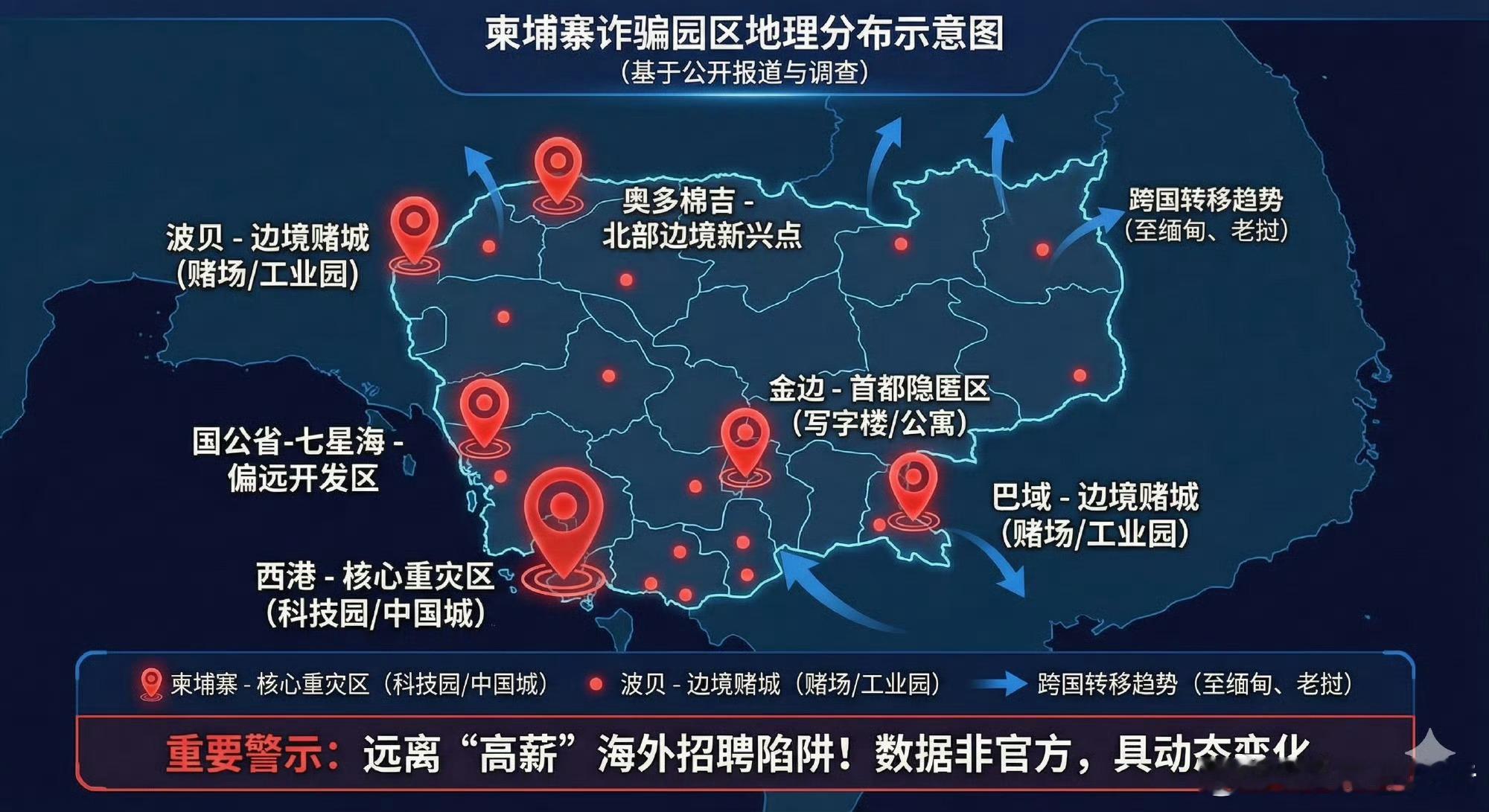 柬埔寨旅游攻略，小心收藏