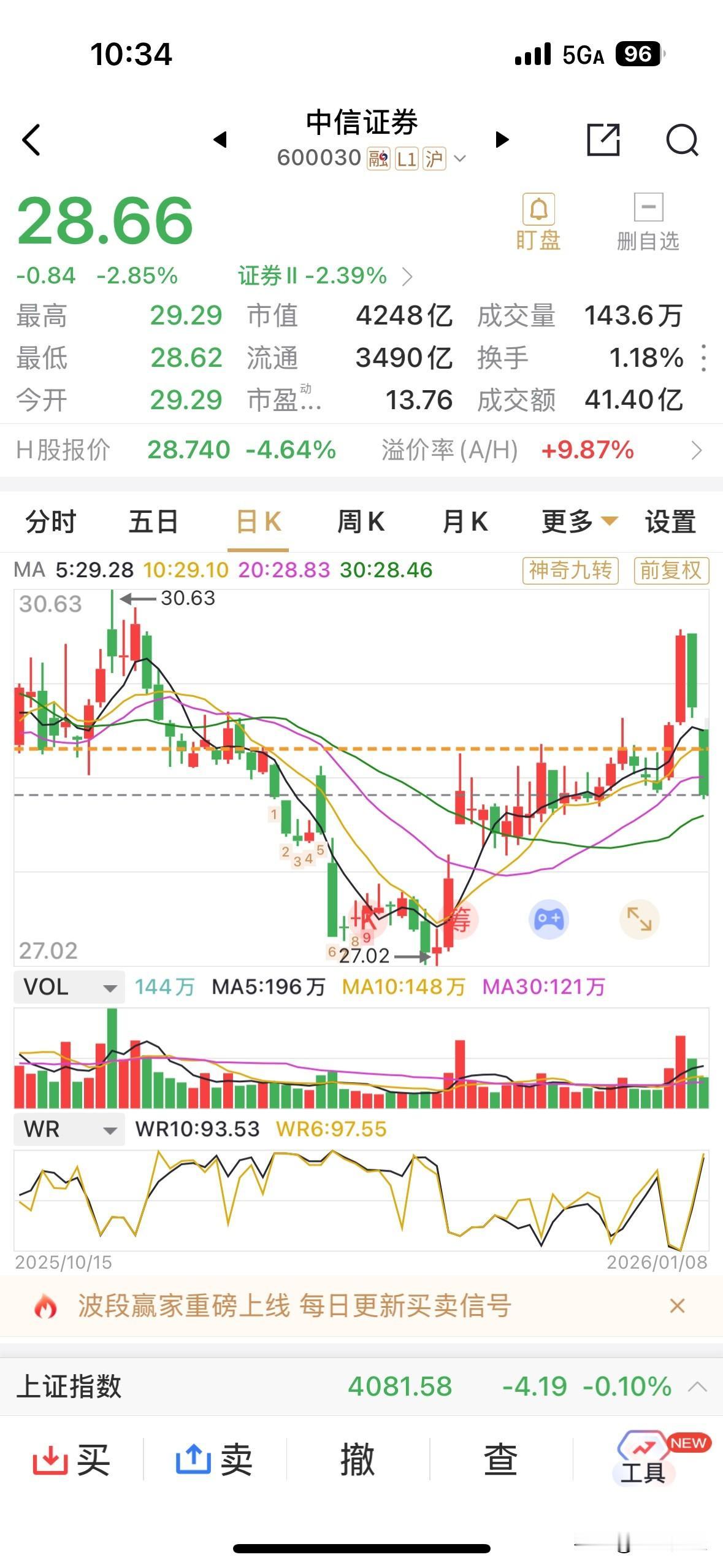 启动券商龙头中信证券，强行调整A股4000点之上的运行节奏，这得有多少散户投资者