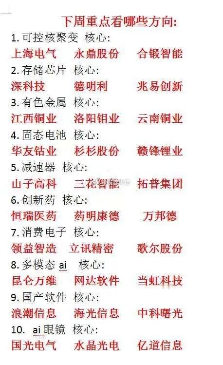 下周重点看哪些方向？快来看看这份干货！​​​