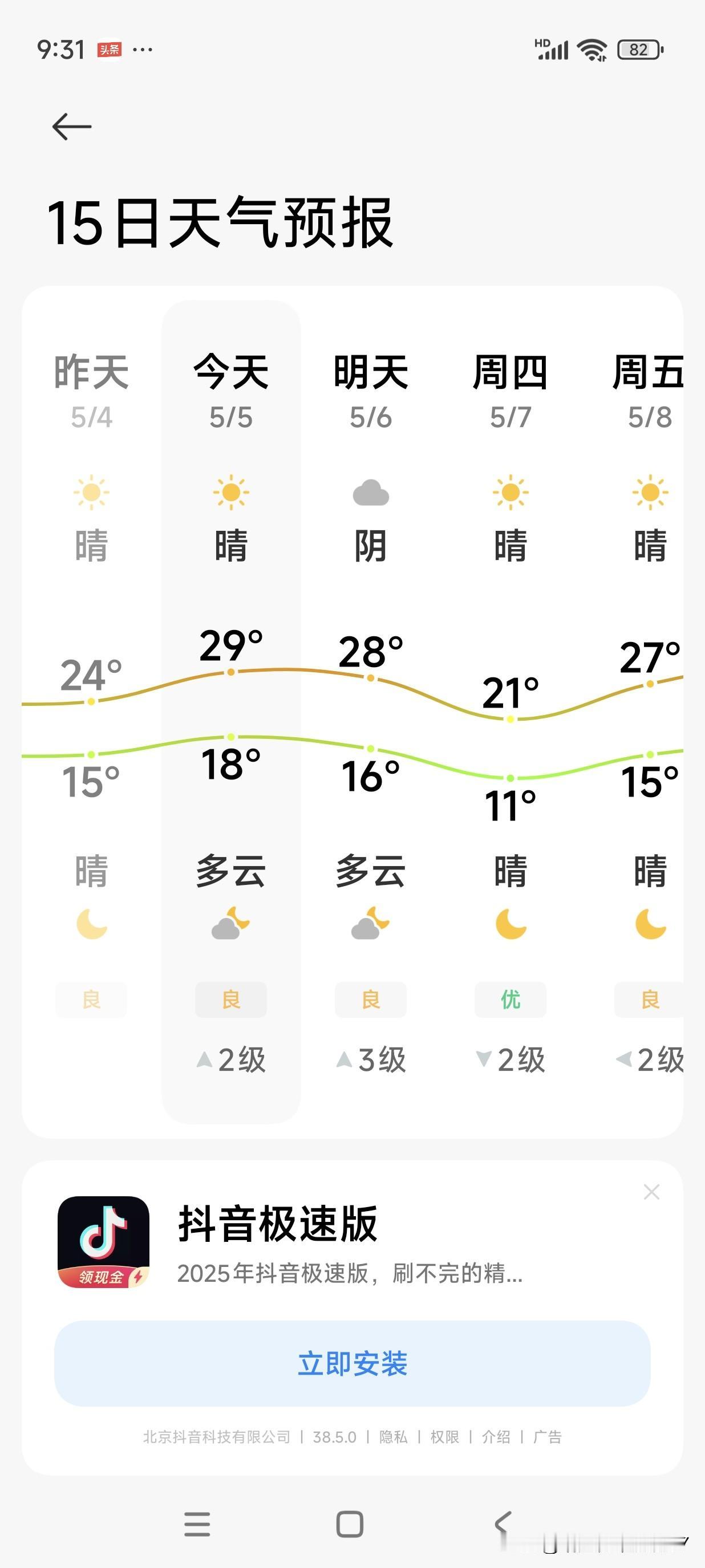 今天一早吃饭的时候，我说今天立夏，咱们今天的天气真配合这个节气，今天气温高达29