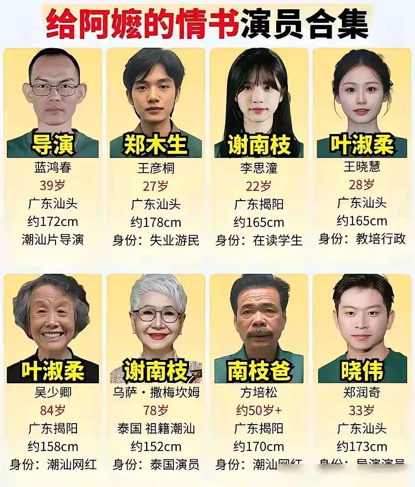 票房剑指18亿，身为老板的蓝鸿春，可以给所有的主创发奖金了。给阿嫲的情书，这