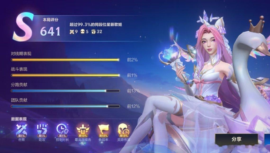 我茶不需要盾！不需要！[doge]LOL手游赤壁风华LOL手游彗来了​​​