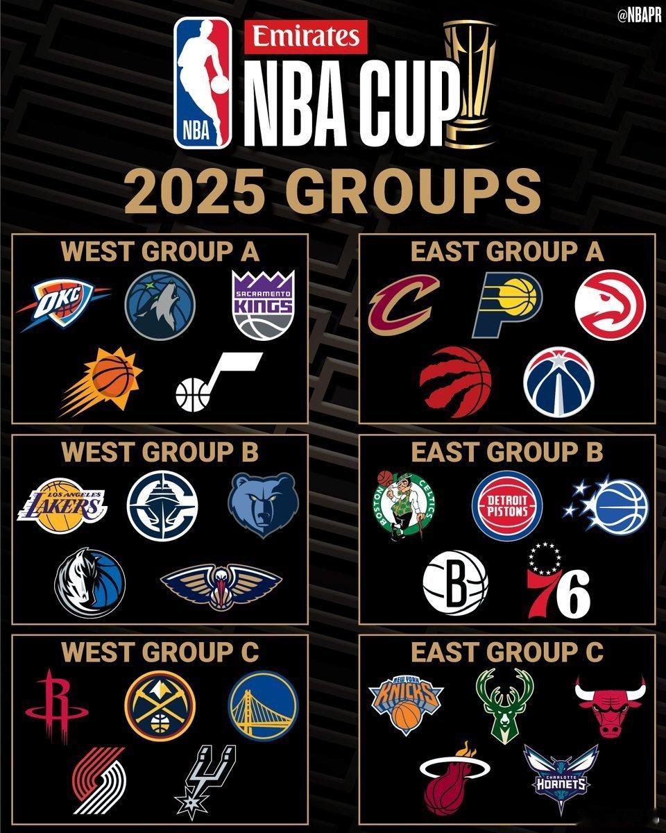火箭队NBA杯分组C组——这绝对是本届的死亡之组：🚀休斯顿火箭⛏️丹佛