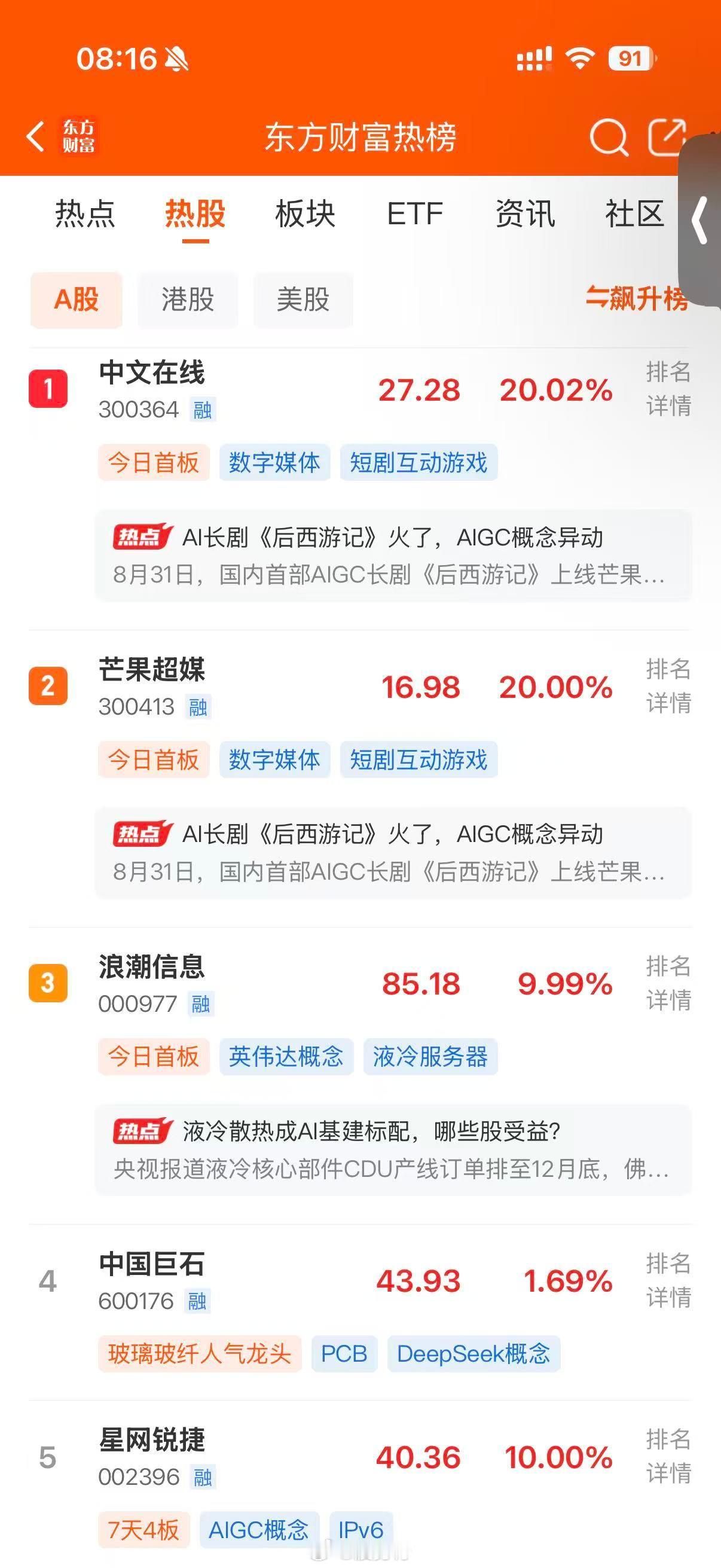 人气热榜​​​