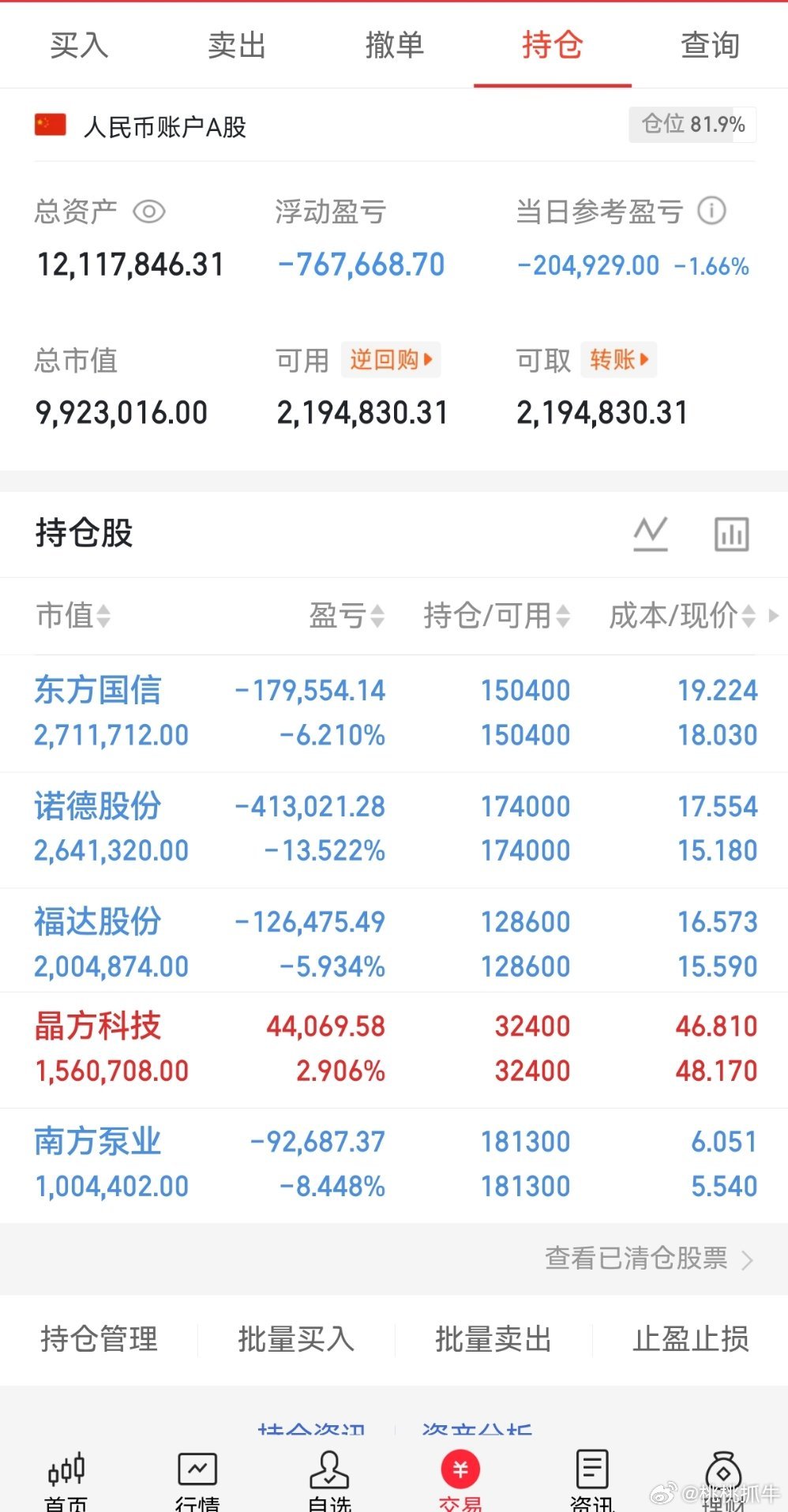 2026.6.24观察目标1、AI硬件长飞光纤、特发信息、兴业科技2、培育钻石惠