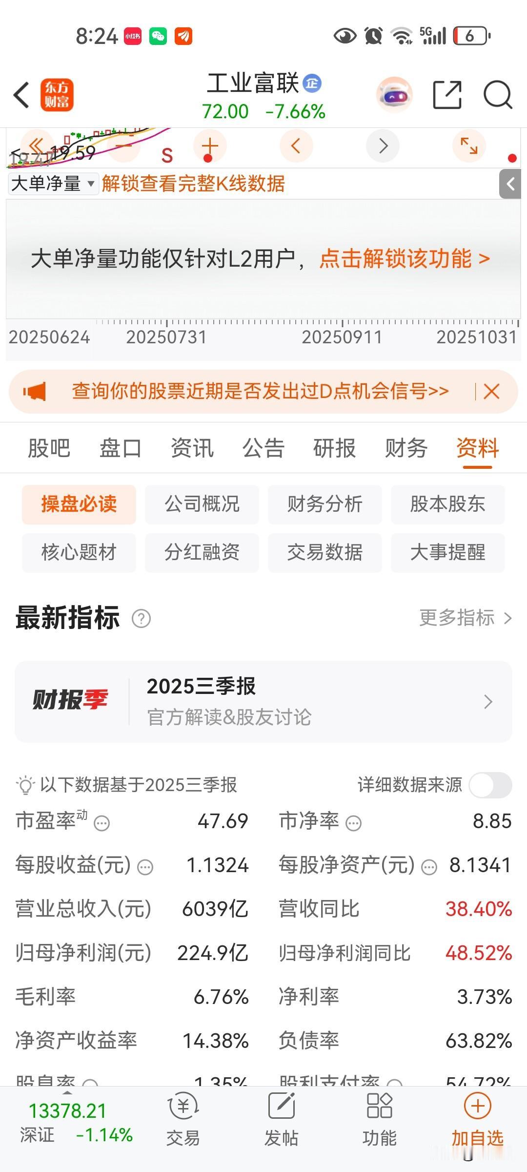 科技股哪些公司泡沫巨大，像这种毛利只有百分之几的，市值炒到万亿，这种股一定特别小