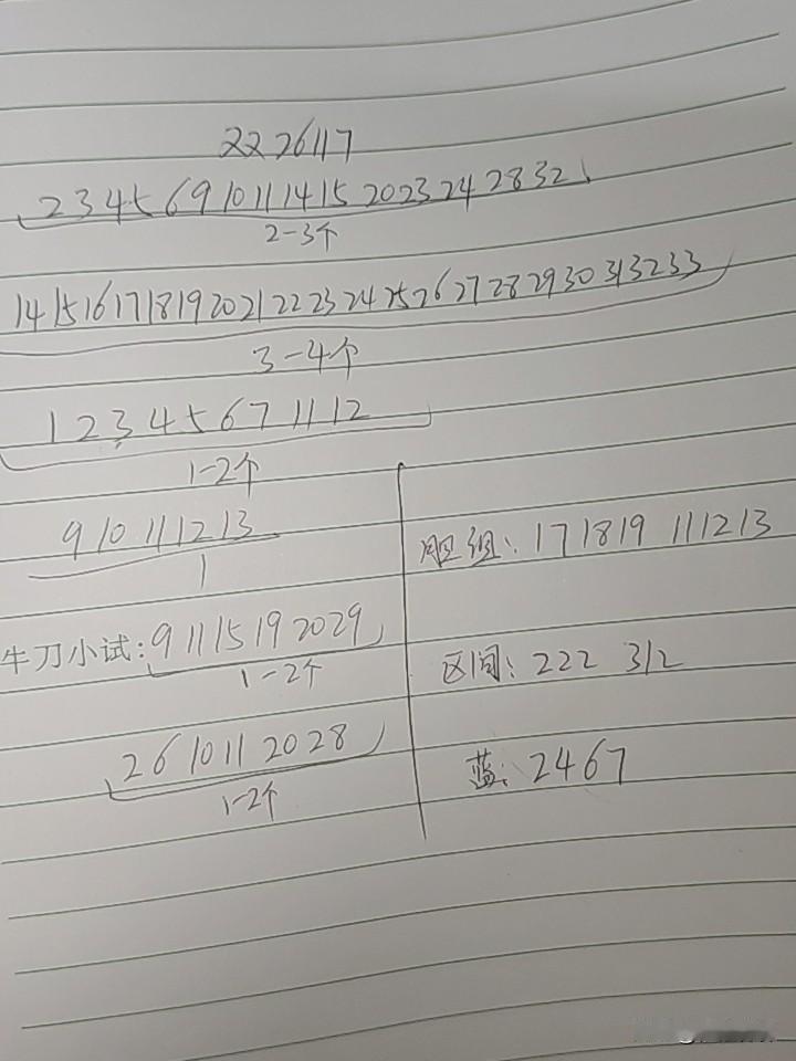 双色球26117期综合分析本期不考虑断区，除非12、13会出连号，才有可能断掉