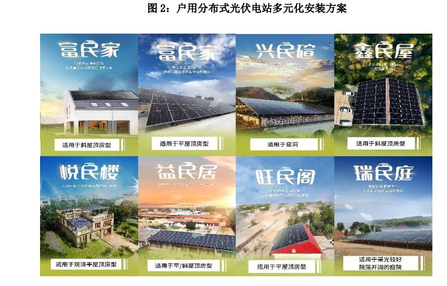 某光伏背板龙头变更法人, Q3净利同比暴降10623.28%