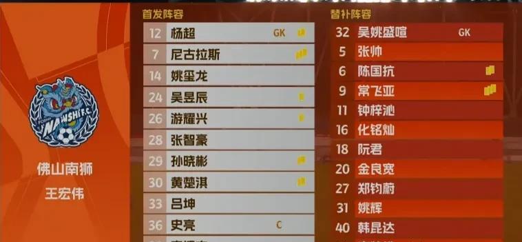 伤愈的安特维坐在替补席[狗头][狗头][狗头]加盟佛山南狮后已经进了两球的安特