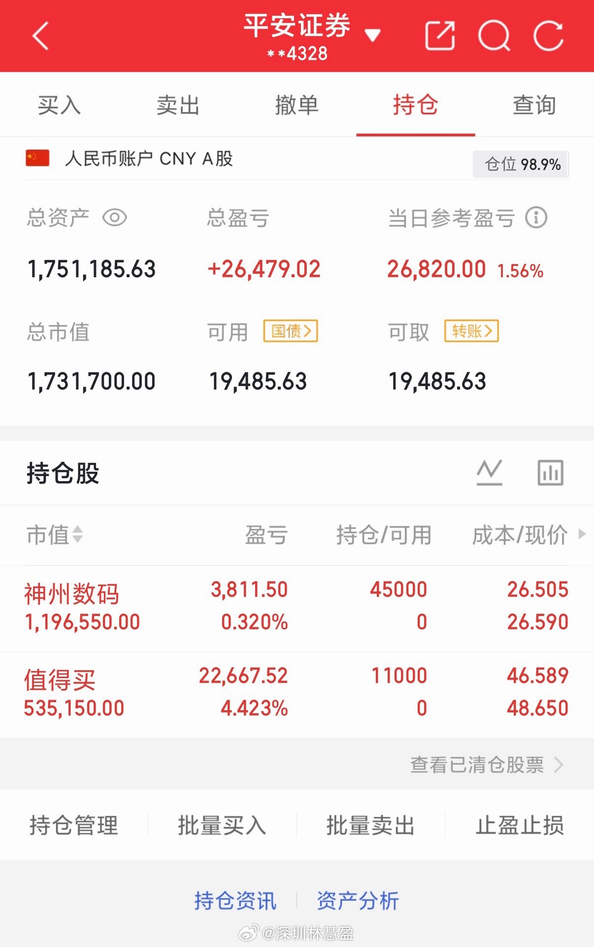 早盘精选两支票，全线获利吃肉！跟上操作的家人们，赶紧刷一波168！