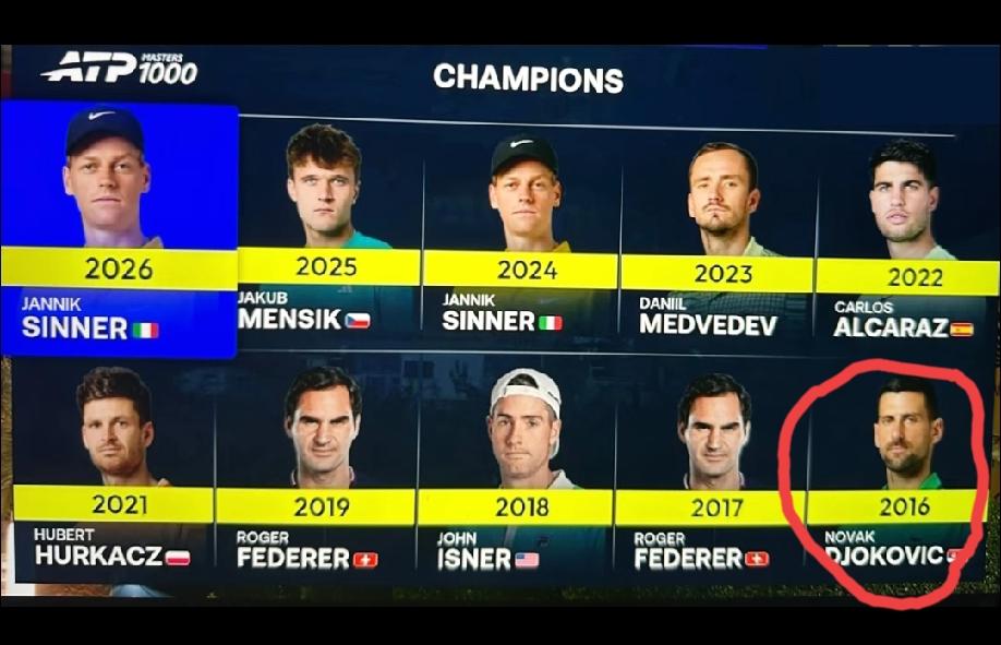 最近十年的迈阿密公开赛男单冠军。德约最近一次在这项赛事上夺冠已经是十年前了，反倒