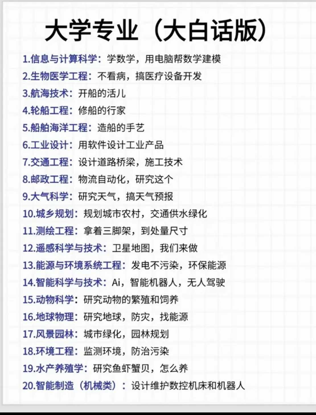 大学专业，白话版