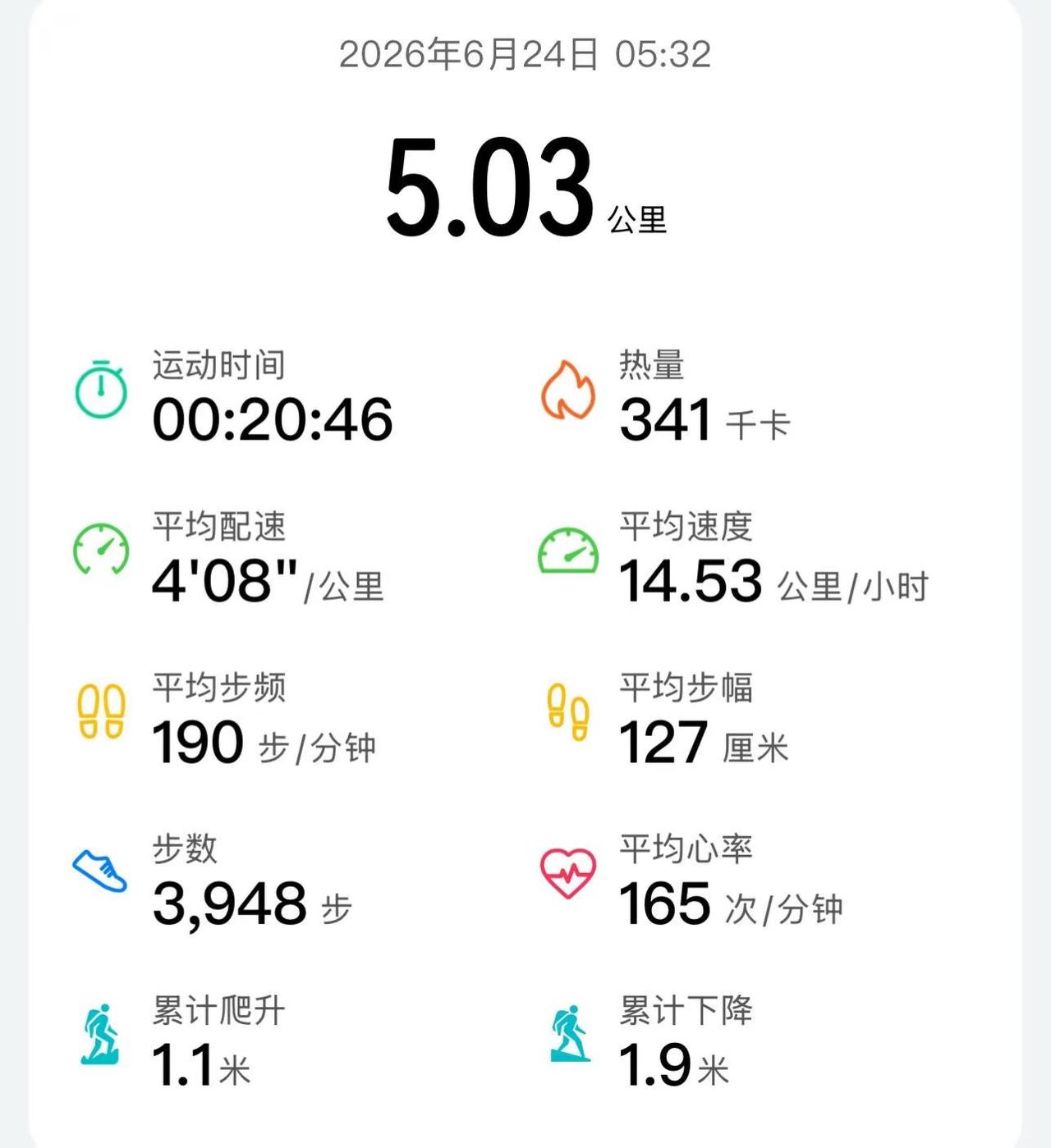 87中年兔，今早上了个小强度，用跑步打开新的一天。清晨跑步真的太治愈了，风一吹整
