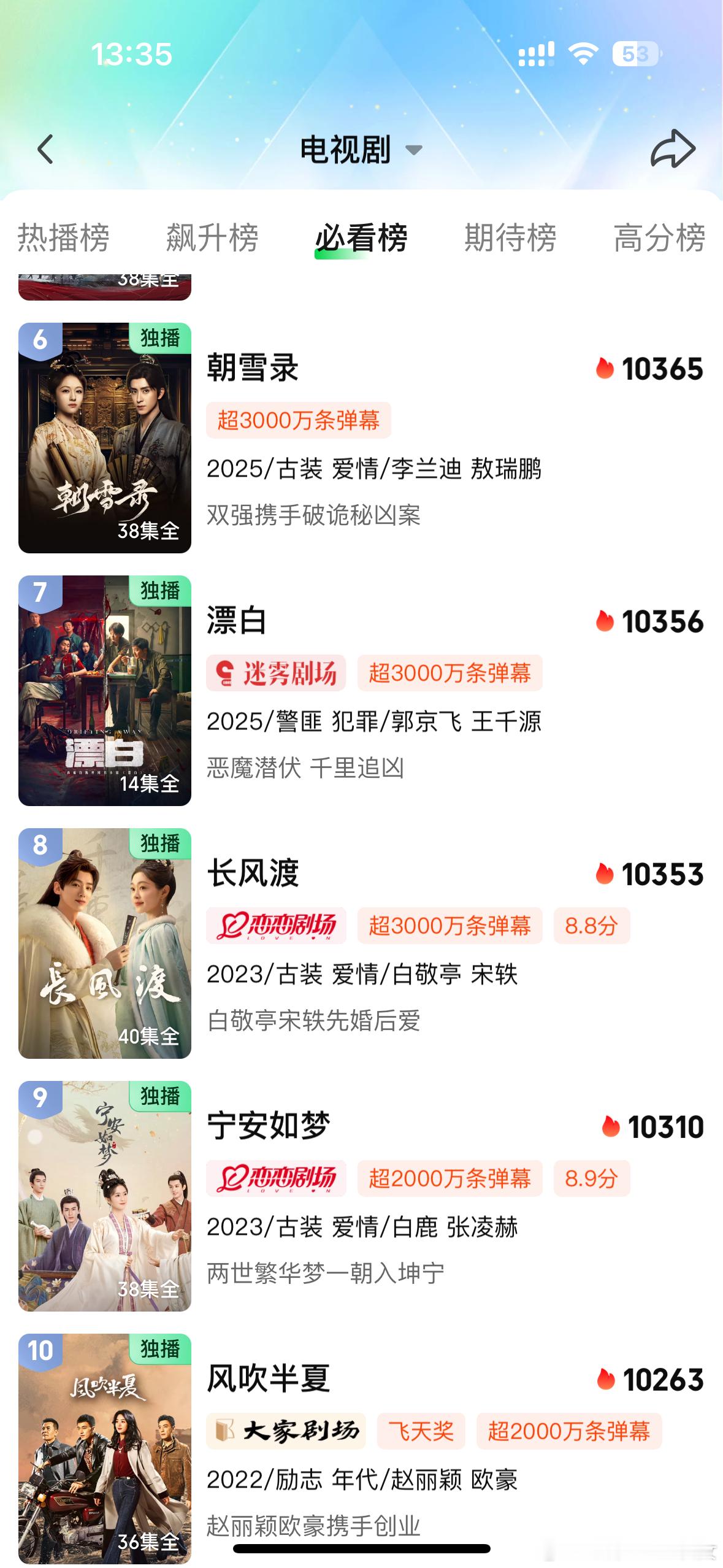 之前桃9800以上超级难涨，这剧一万以上都起飞了，假到整个行业都要嘲笑的程度。刷