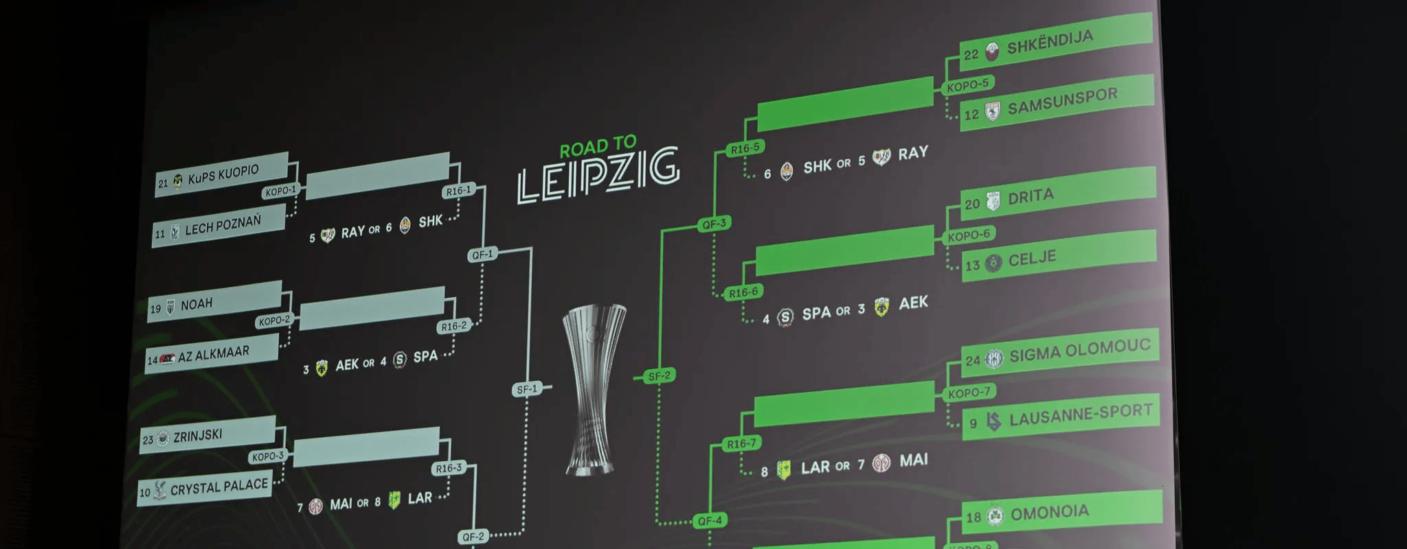 欧协联淘汰赛附加赛抽签结果: 水晶宫对阵波黑球队