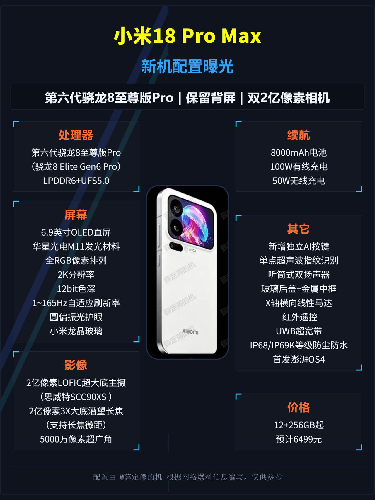 小米18ProMax竟然还有背屏？不过这次上了双2亿相机小米18Pro